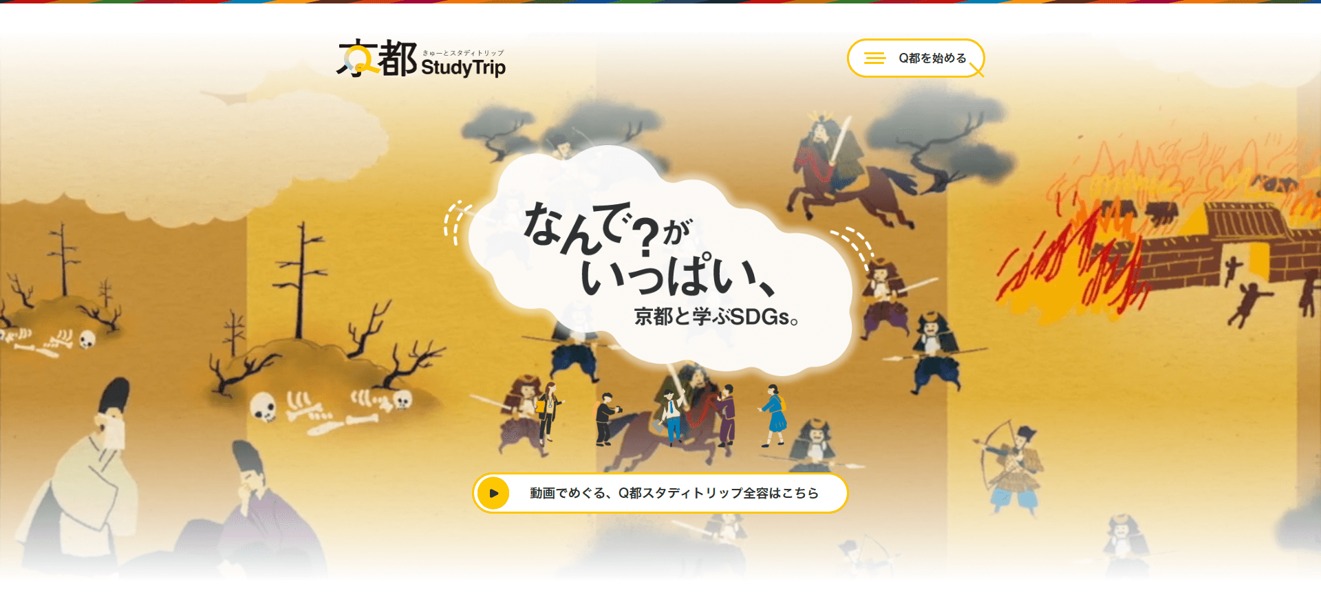 京都への修学旅行向けsdgs探求学習プログラム きゅーとスタディトリップ Webサイト新規制作 株式会社メディアインパクト 京都 のweb制作 ブラウザゲーム制作 Wordpressサイト スマホアプリ開発なら